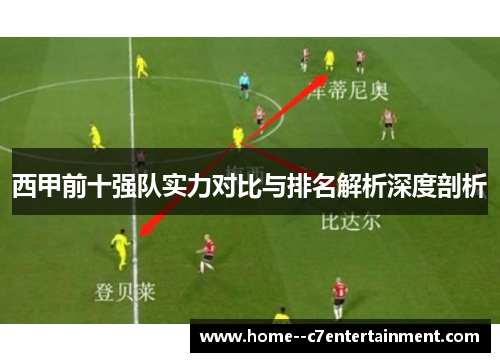 西甲前十强队实力对比与排名解析深度剖析