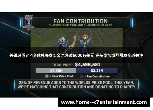 英雄联盟S14全球总决赛奖金池突破6000万美元 竞争愈加激烈引发全球关注