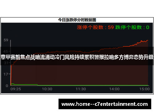 意甲赛前焦点战暗流涌动冷门风险持续累积警报拉响多方博弈态势升级