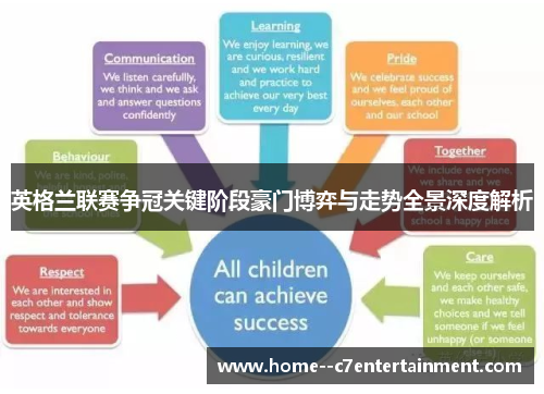 英格兰联赛争冠关键阶段豪门博弈与走势全景深度解析