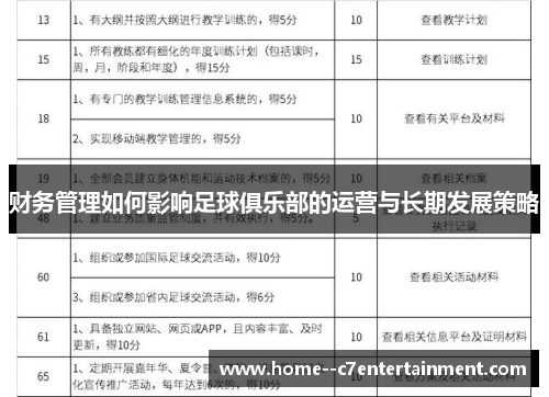 财务管理如何影响足球俱乐部的运营与长期发展策略