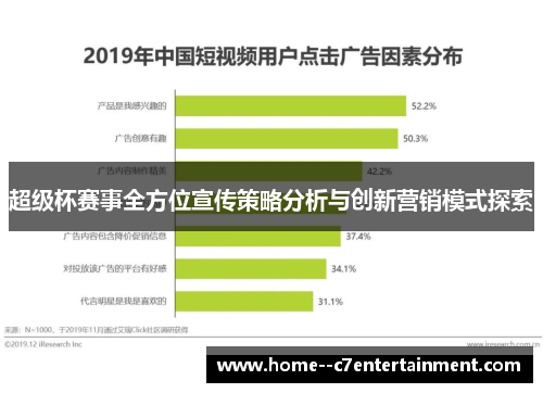 超级杯赛事全方位宣传策略分析与创新营销模式探索