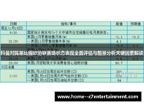 科曼对阵莱比锡欧协联赛场状态表现全面评估与前景分析关键因素解读